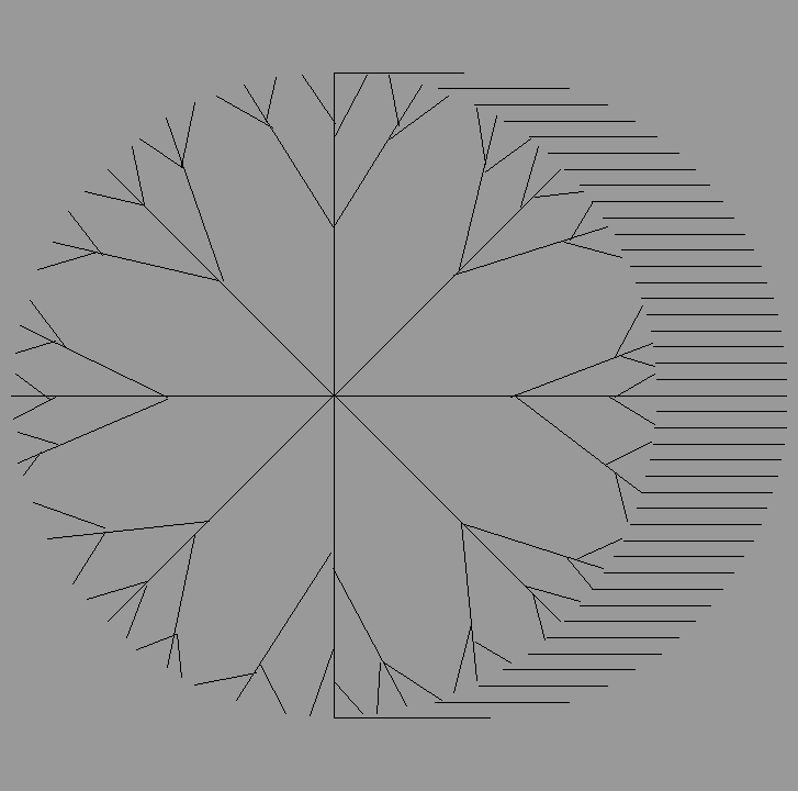 Bloque Autocad Vista de Árbol en Planta